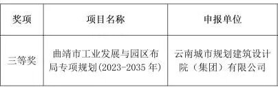 喜訊盈門(mén)！ 我院《曲靖工業(yè)與園區(qū)布局專(zhuān)項(xiàng)規(guī)劃》 榮獲專(zhuān)項(xiàng)規(guī)劃類(lèi)三等獎(jiǎng)